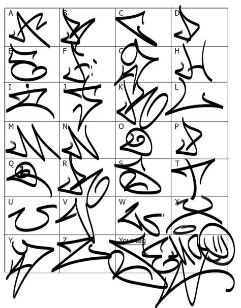 Graffiti alphabet – Artofit