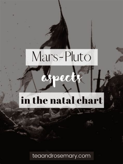 Mars-Pluto Aspects In The Natal Chart