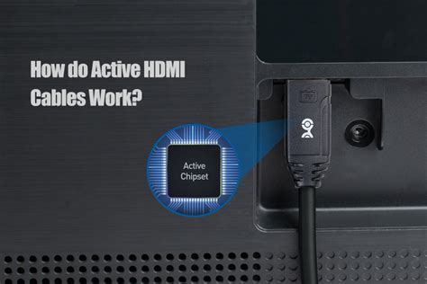 What Is An Active HDMI Cable Robots Net