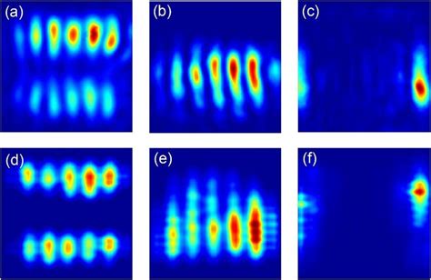 Fig S Mode Comparison Top Panels Show Experimentally Measured