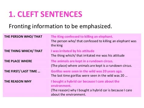 Cleft Sentences