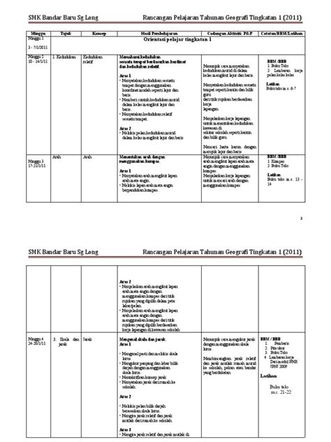 Pdf Rancangan Pelajaran Tahunan Geografi Tingkatan Dokumen Tips