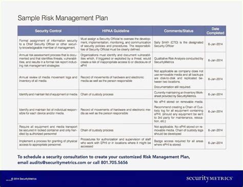 Simple Risk Management Policy And Procedure Template | Risk management ...