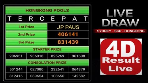 LIVE DRAW HONGKONG MALAM INI JUMAT 2 JUNI 2023 LIVE HK TERCEPAT