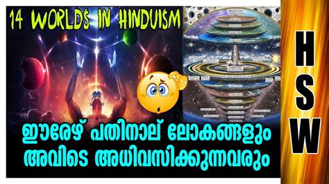 14 ലകങങൾ 14 Lokas in Hindu Mythology Explained Devided By 7 In