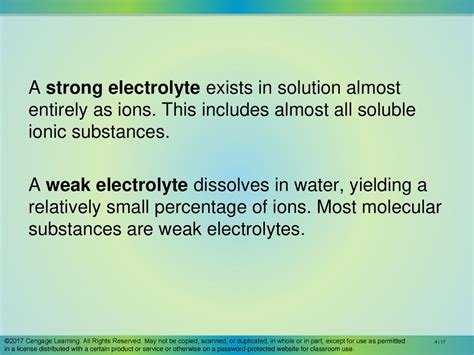 Chapter 4 Chemical Reactions Ppt Download