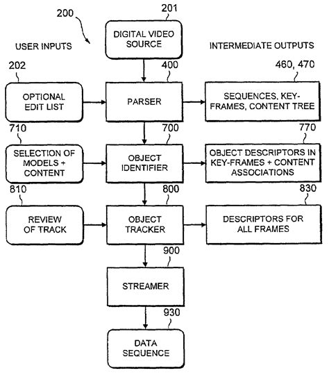 Interactive System Eureka Patsnap Develop Intelligence Library