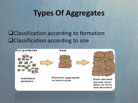 Aggregates