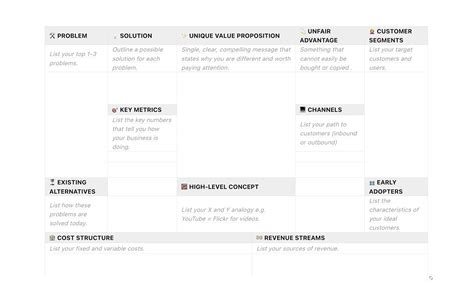 Lean Canvas Template FuseBase Formerly Nimbus