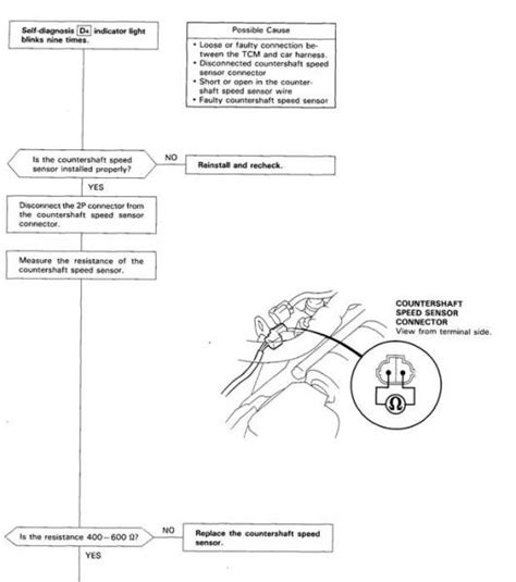 D4 Light Flashing On 2000 Honda Accord