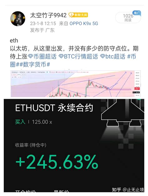 202319日行情分析 怎么解读当下的行情？ 知乎