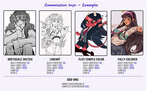 Ultimate Commission Guide For Artists Free Resources