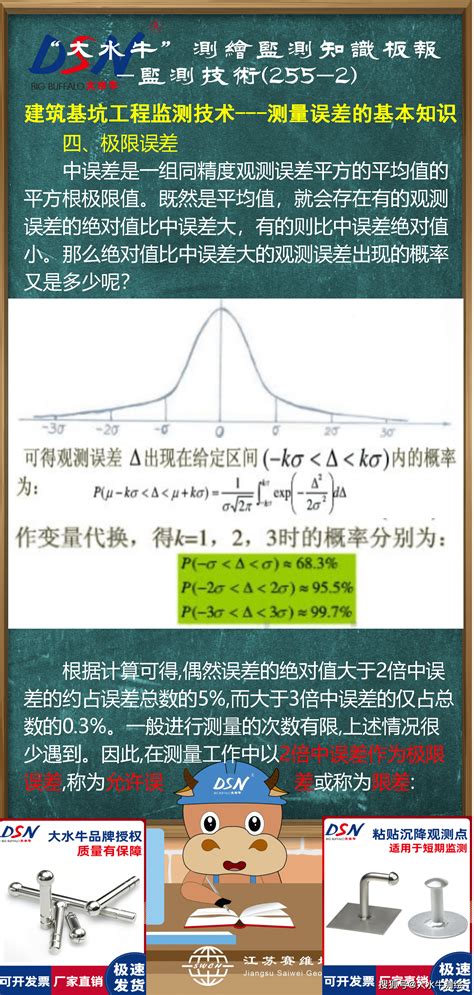 测量误差：评定精度的标准是什么以及极限误差 搜狐大视野 搜狐新闻