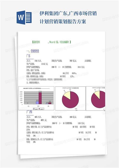 伊利集团广东广西市场营销计划营销策划报告方案 Word模板下载编号qejwppop熊猫办公