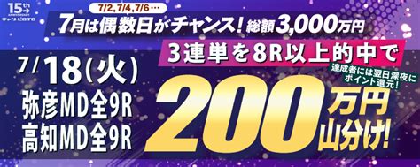 【偶数日は200万山分け！】 718火はミッドナイト競輪全レースが対象！3連単8r以上的中者で200万円を山分け！〈15周年キャンペーン