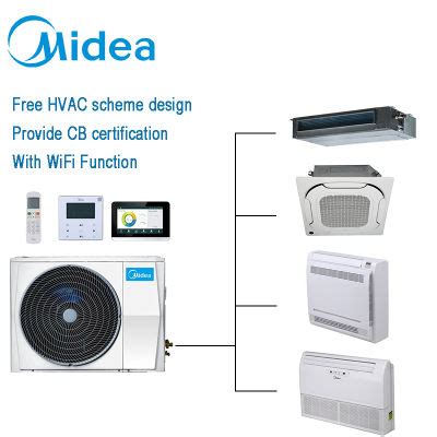 Midea 3HP 28kbtu H Atom Commercial Outdoor Mini Vrv Vrf AC Units