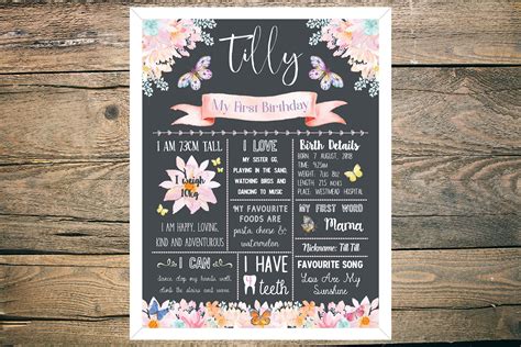 First Birthday Chalkboard Poster Sign Milestone Board Digital