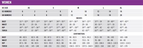 Nike Size Chart Tyr Size Chart Dolfin Size Chart 49 Off