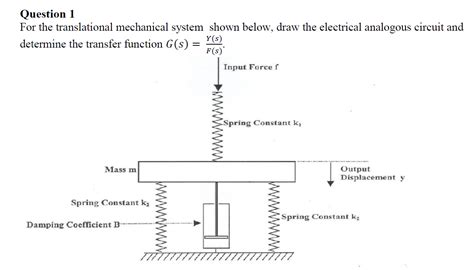 Solved For The Translational Mechanical System Shown Belo