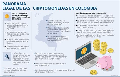 En Qu Criptomoneda Es Mejor Invertir Dyans