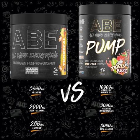 Applied Nutrition Abe Pump Pre Workout Price In Bangladesh