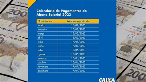 Calendário Pis Pasep 2023 Veja As Datas De Pagamento Por Mês De Nascimento