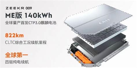 140kWh 1 000km CATLs Qilin Battery Enters Mass Production ArenaEV