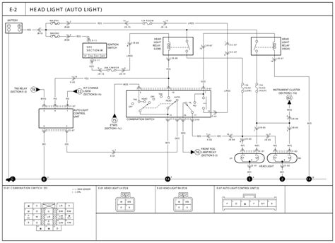 Diagram 2005 Sorento Ac Diagram Mydiagramonline