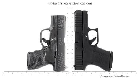 Walther PPS M2 Vs Glock G29 Gen5 Size Comparison Handgun Hero