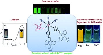 An Unprecedented Pyridine Based Dinuclear Mixed Valent Rei Vii Oxo