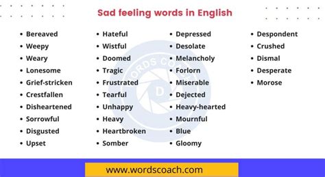 Feeling Words In English Word Coach