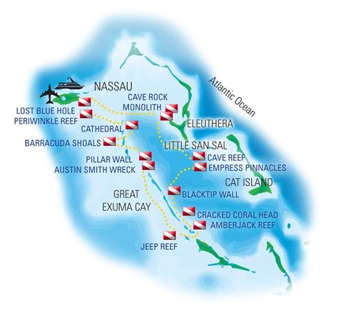 Bahamas Itinerary - Live-Aboards.com