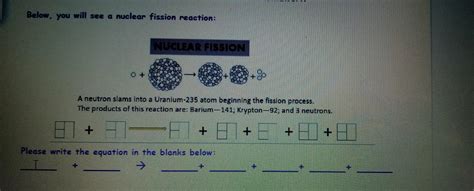 Below You Will See A Nuclear Fission Reaction Nuclear Fission A