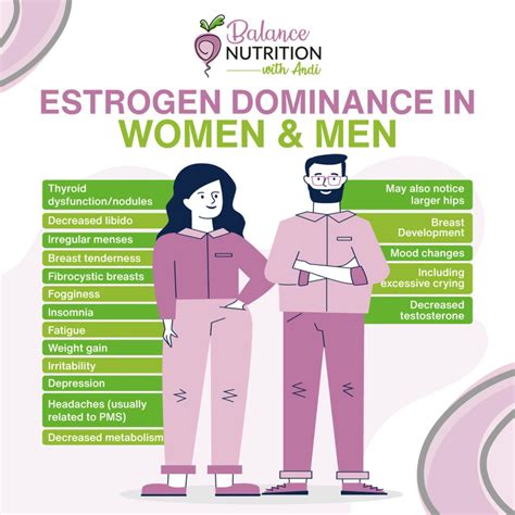 Understanding Estrogen Dominance Symptoms Causes And Solutions For Both Women And Men