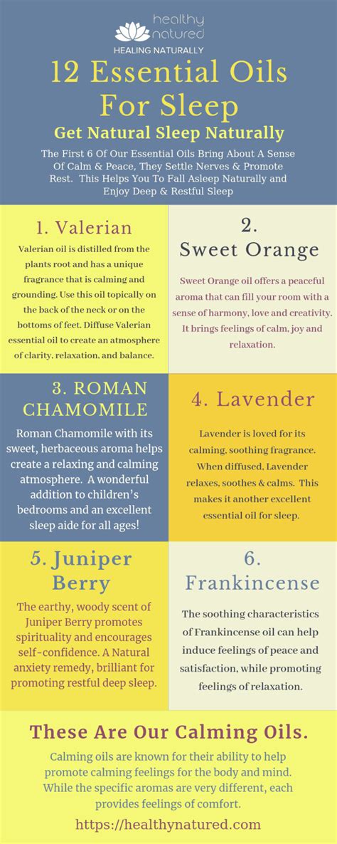 12 Best Essential Oils For Sleep Deep Sleep Aromatherapy