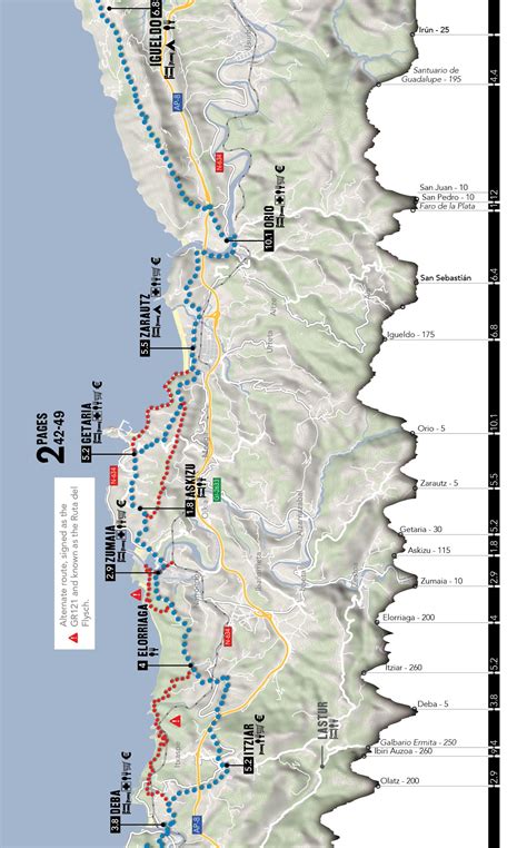 Camino Del Norte Elevation Map