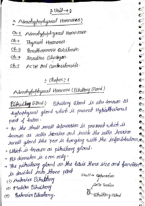 Unit Pharmacology Sem Medicinal Chemistry Ii Theory Studocu