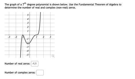 Solved The Graph Of A 7th Degree Polynomial Is Shown Below Use The Fundamental Theorem Of