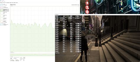 Forspoken Pc Performance Analysis