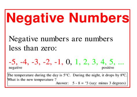 negative numbers - MATH CENTER