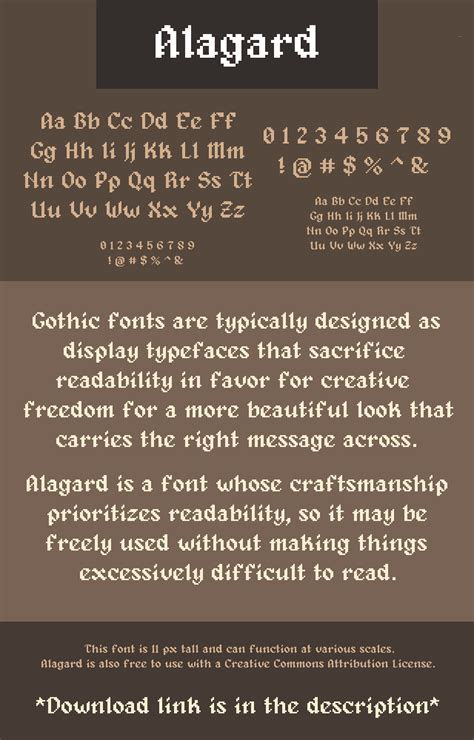 Pixel Art Fonts