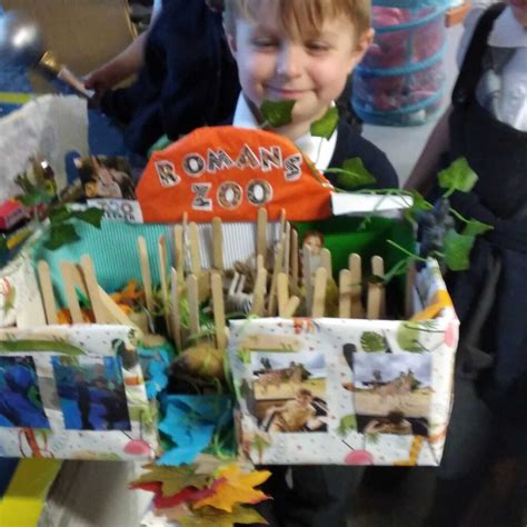 All about me project – Reception