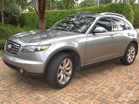 2004 Infiniti Fx35 Test Drive Review Cargurusca