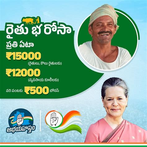 Congress Guarantee Schemes For Telangana