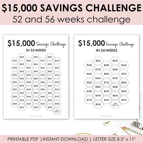 Money Saving Challenge Savings Tracker Money Saving