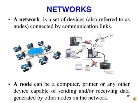 Computer Networks Unit 1 Introduction And Physical Layer