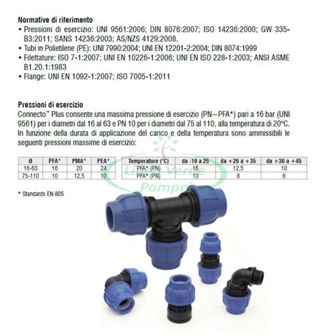 Linea Verde Pompei Prodotto 6755 Manicotto A Compressione Irritec