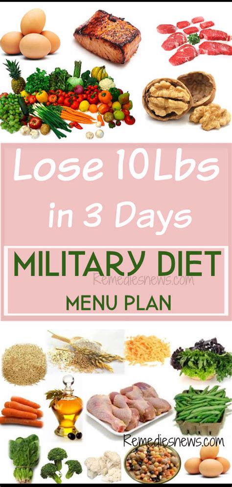 Military Diet Menu Plan For Weight Loss Lose 10 Pounds In 3 Days