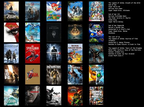 My Top 25 Favorite Games Of All Time What Do You Think Rplaystation