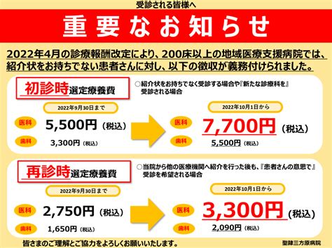 選定療養費の改定について 重要なお知らせ 聖隷三方原病院